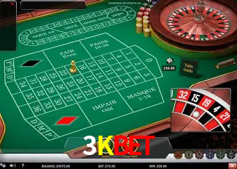 Inovações de Jogos na 3KBET: O Futuro das Experiências Interativas